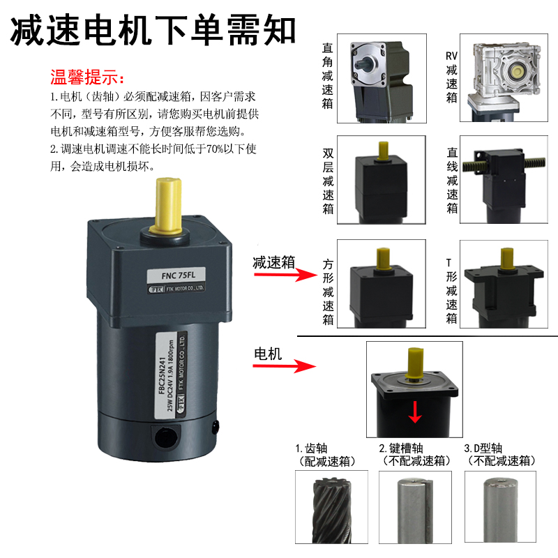 直流电机10-0W永磁有刷齿轮减速马达可调刹车正反转DC2VV8V