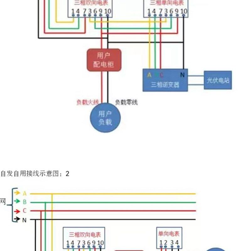2w光伏配电箱 自发自用 余电上网配电箱 防孤岛 并网箱