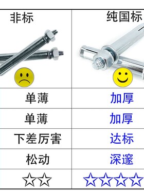 镀锌膨胀螺丝超长加长铁外膨胀螺栓胀管涨管胀丝MMMMM