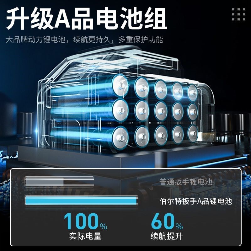 伯尔特600N无刷电动扳手锂电冲击扳手大扭力充电式扳手脚手架木工