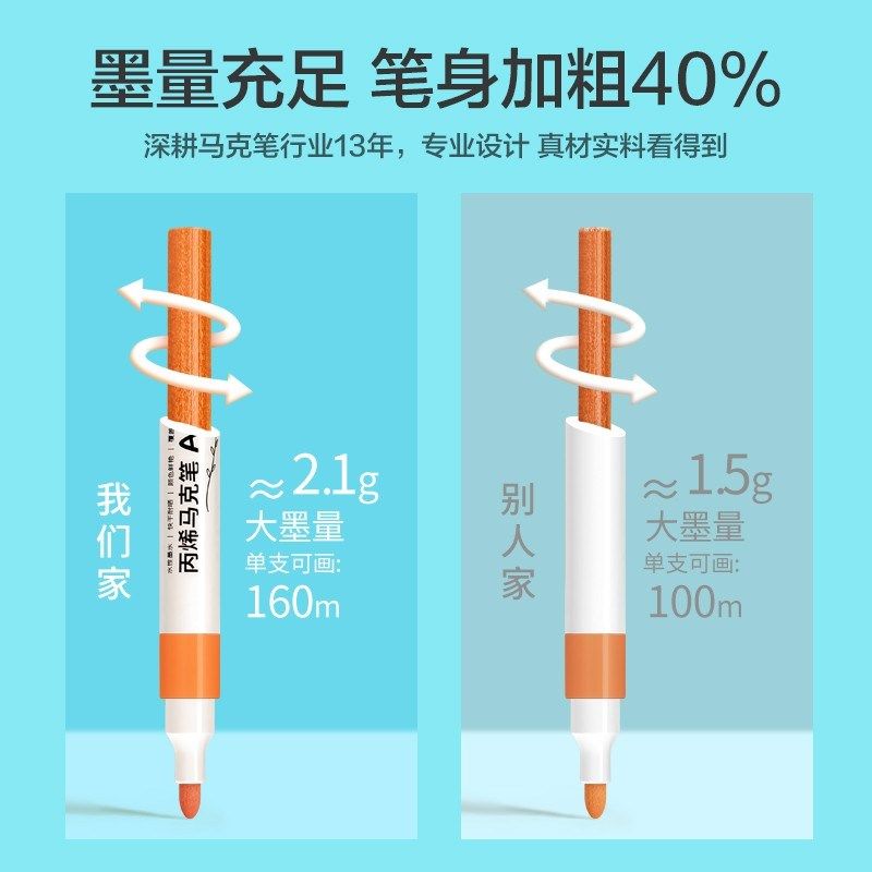 ou 丙烯马笔学生儿童透色叠色丙烯笔防水di丙稀水彩笔无毒水洗,文具电教/文化用品/商务用品,马克笔,淘宝优惠券,粉丝福利购,淘宝优惠卷