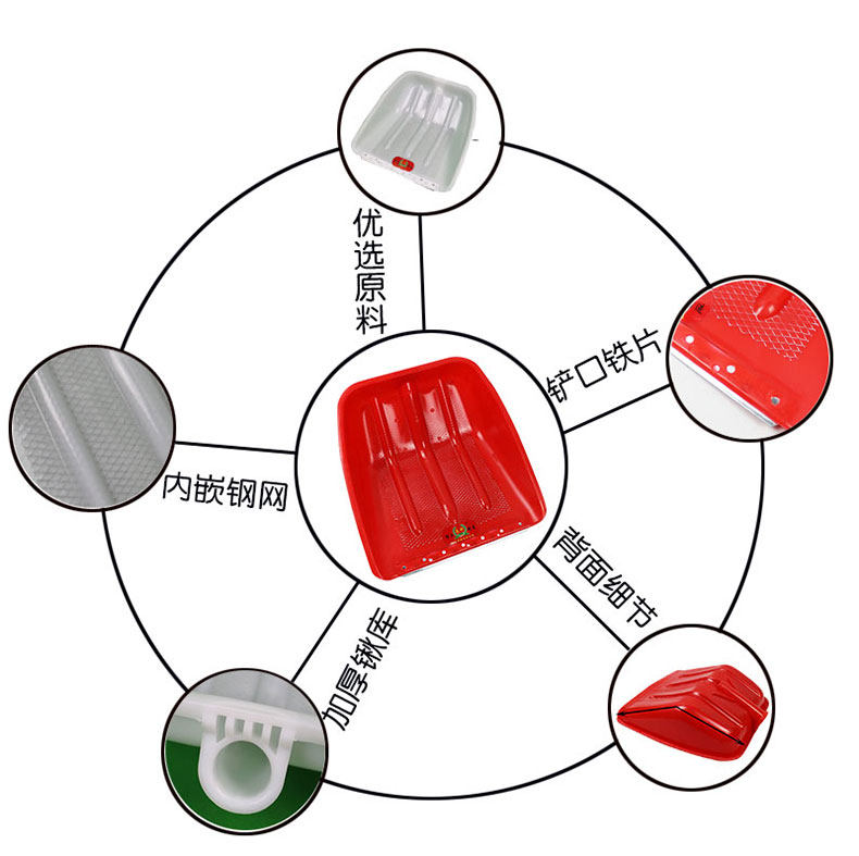 春耕塑料锹加网方锹头铁片耐磨塑料掀头加厚塑料铲子塑胶铲除雪铲,农机/农具/农膜,锹,淘宝优惠券,粉丝福利购,淘宝优惠卷