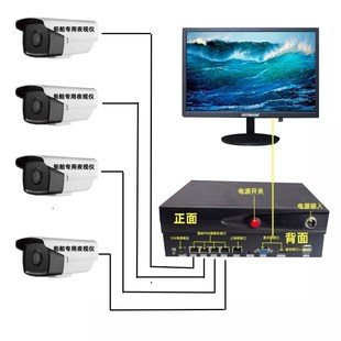船舶用直流oe录像机监控夜视仪黑光全彩摄像头万夜市监控