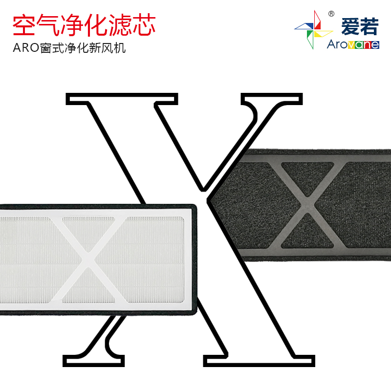 ARO新风机滤芯原装定制空气净化滤网HEPA12适用K3/K3+/KX型号家用