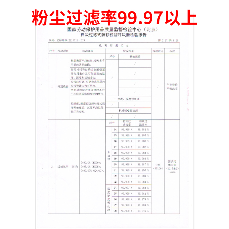百安达kn100防尘口罩活性炭电焊防气味工业粉尘透气煤矿硅胶面罩