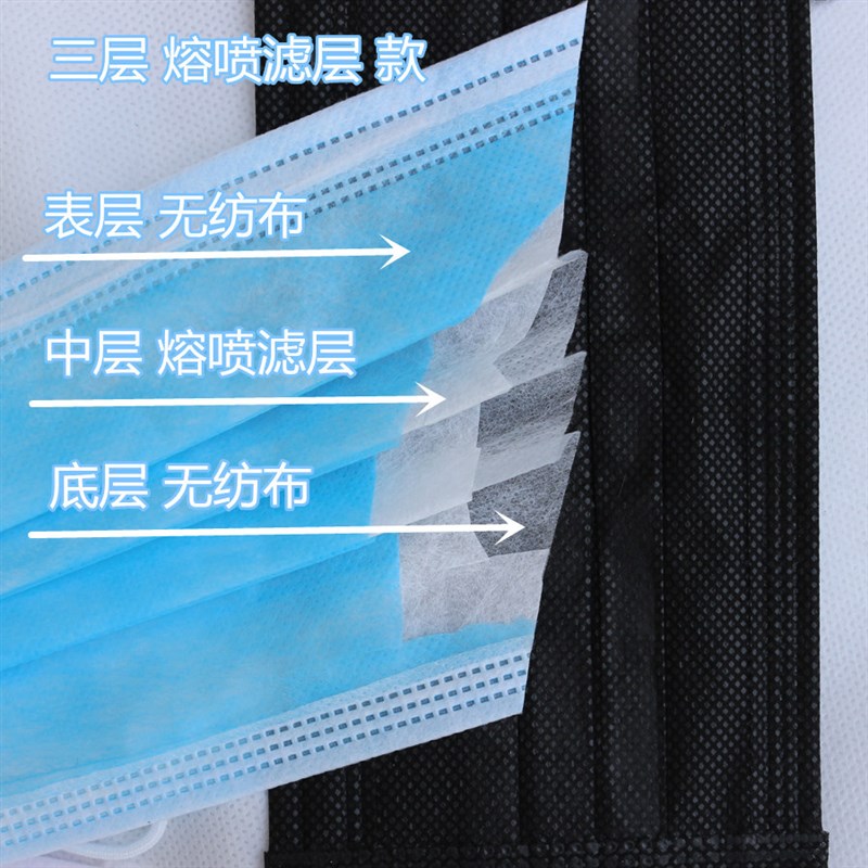一次性口罩三层透气熔喷层口罩独立包装民用日用防尘面罩工厂直销