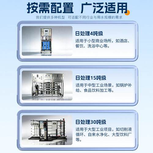 大型R级O理反渗透设备纯水 净工业水处设HTY-2025备 全自动去离子