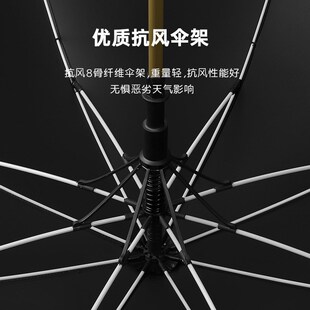 长柄自动雨伞大量男女双人超大号结实抗风高尔夫雨伞定制广告