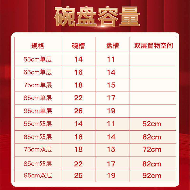 厨房水槽沥水架置物架台面碗盘收纳架子多功能水池洗碗架放碟物架