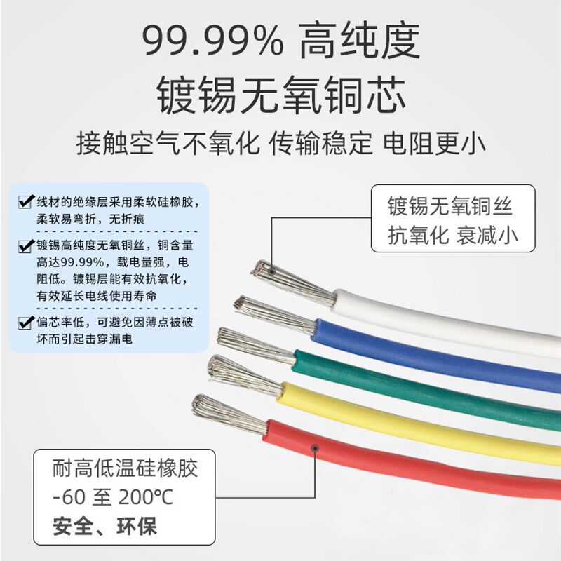 G耐高温硅胶线 平方硅橡胶镀锡镀锡电线