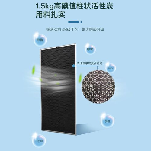 FFU大型空气净化器家用商用办公E大风量除雾霾FF
