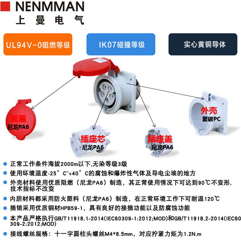 上曼电气NENMMN暗装:工业插座防水插座单相I