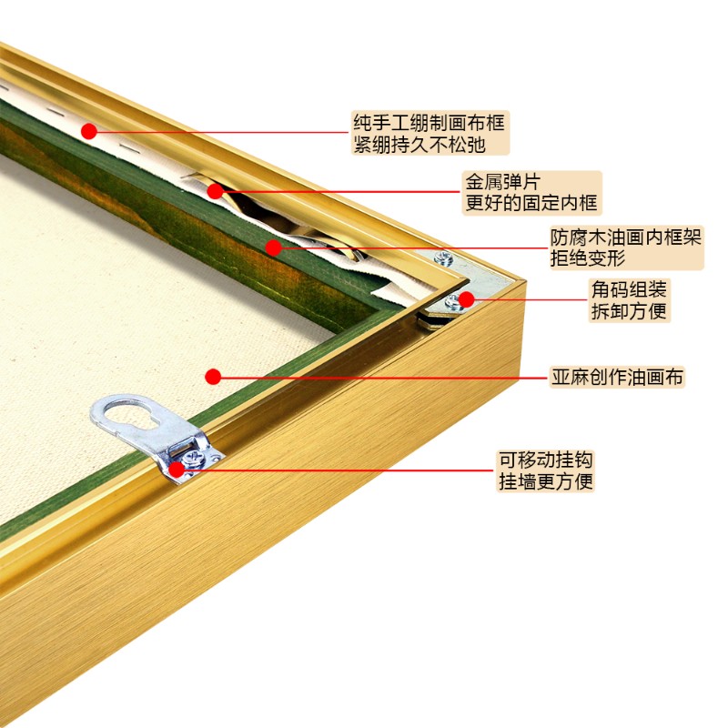 油画布框带拉外框装油画框亚麻画布框铝合金单外框尺