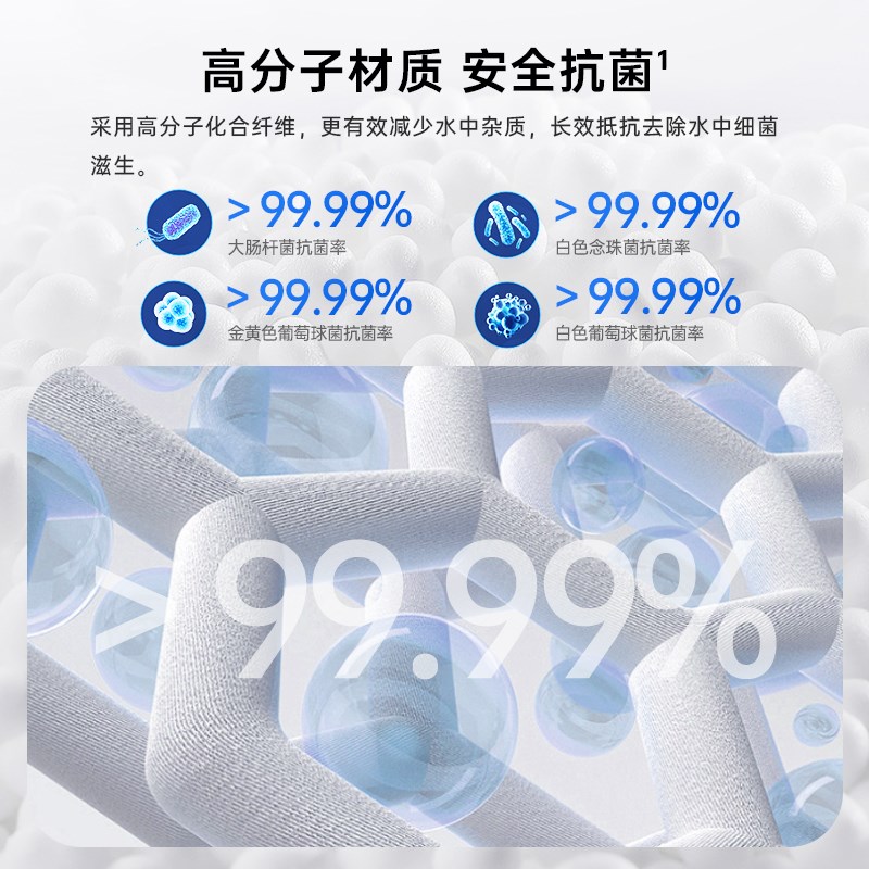 艾泊斯加湿器加湿网 适用 水洗加湿 效净化