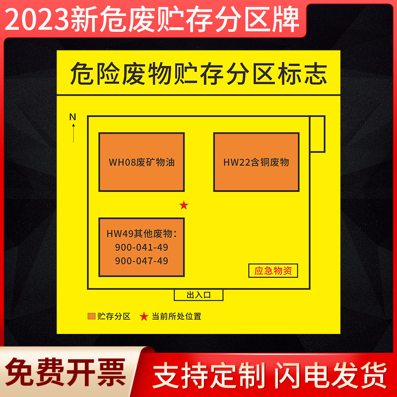 年新危险废物标识牌危险废物贮存分区标志危险废物贮存利用处置设