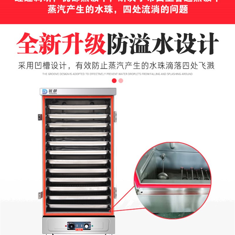 蒸饭柜商用电蒸箱蒸包炉燃气全自动蒸饭车食堂小型馒头米饭蒸饭机