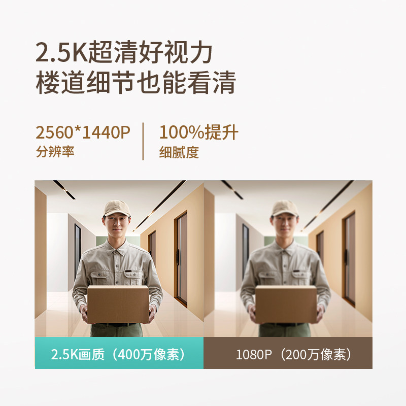 视门铃 摄电子猫眼监控摄像头免打孔智能门镜