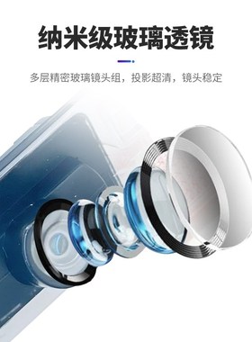 适用奔驰后视镜迎宾灯C级E级A级B级S级GLC/EQC改装投影照地光毯灯