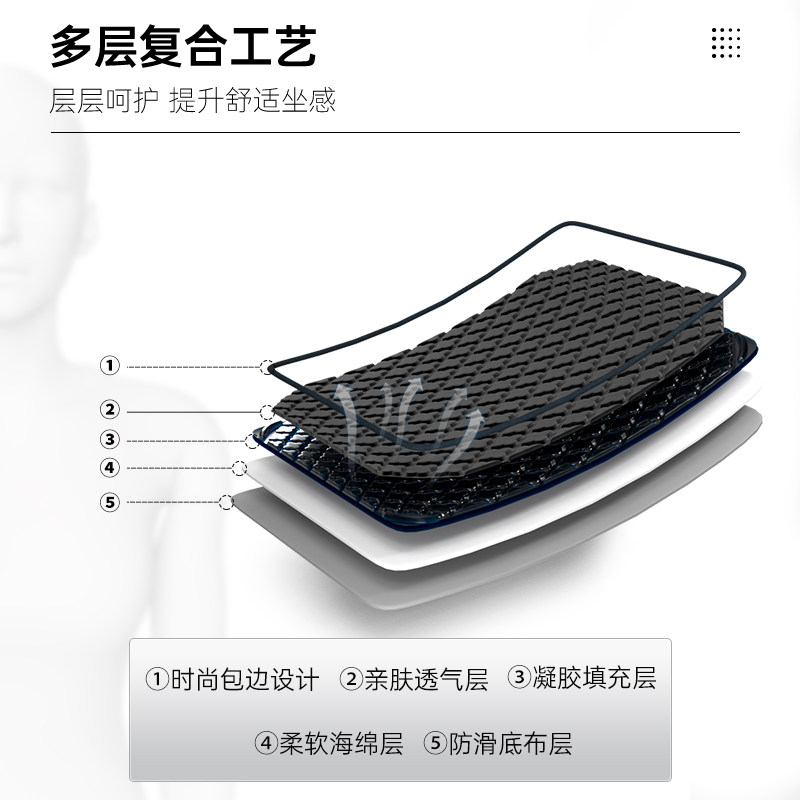 凝胶坐垫办公室久坐车用椅子垫子汽车座垫夏季凉垫四季通用椅垫
