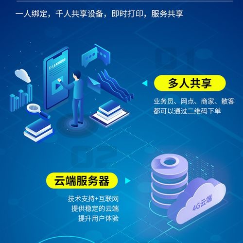 菜鸟G云打印机邮政版D(含台卡及寄件宝软件)