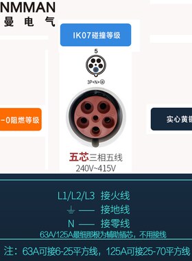 上曼电气NENN型号:防水工业连接器插座三相孔I