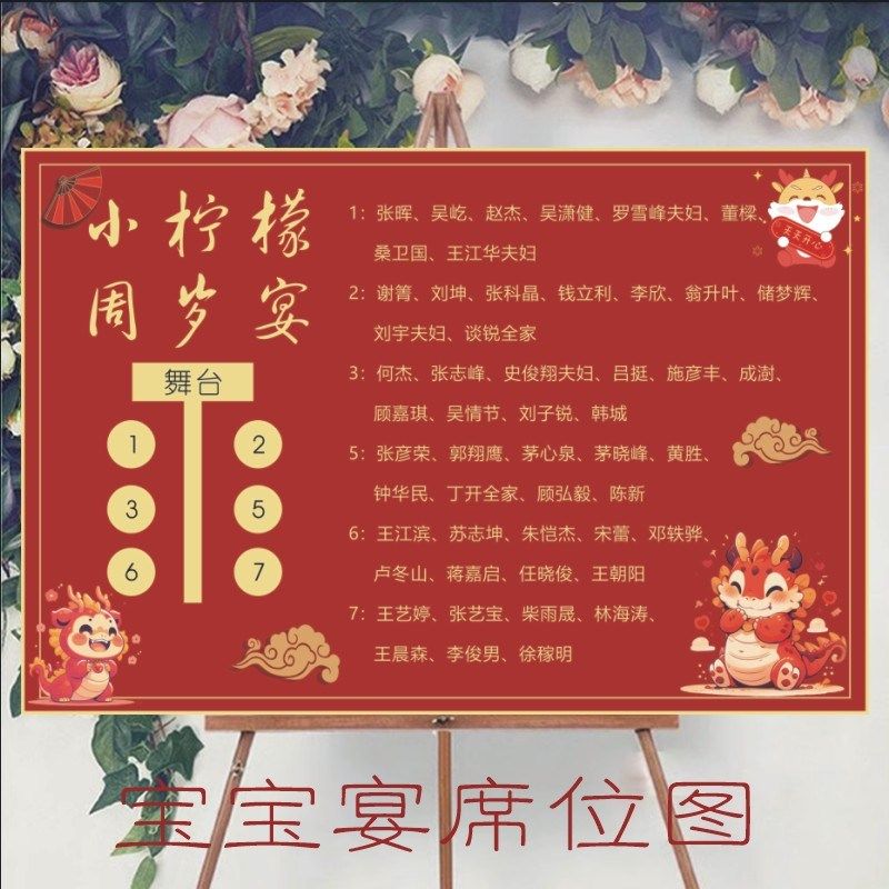 龙年龙宝宝宴席位图满月百日十岁生日桌位牌宾客名单座次表喜榜