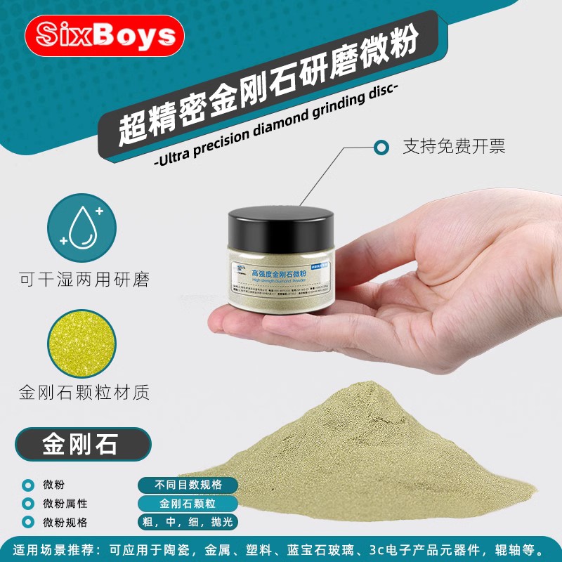 金刚石研磨微粉镜面抛光塑料毛边修复合金钨钢模具精密抛光打磨粉