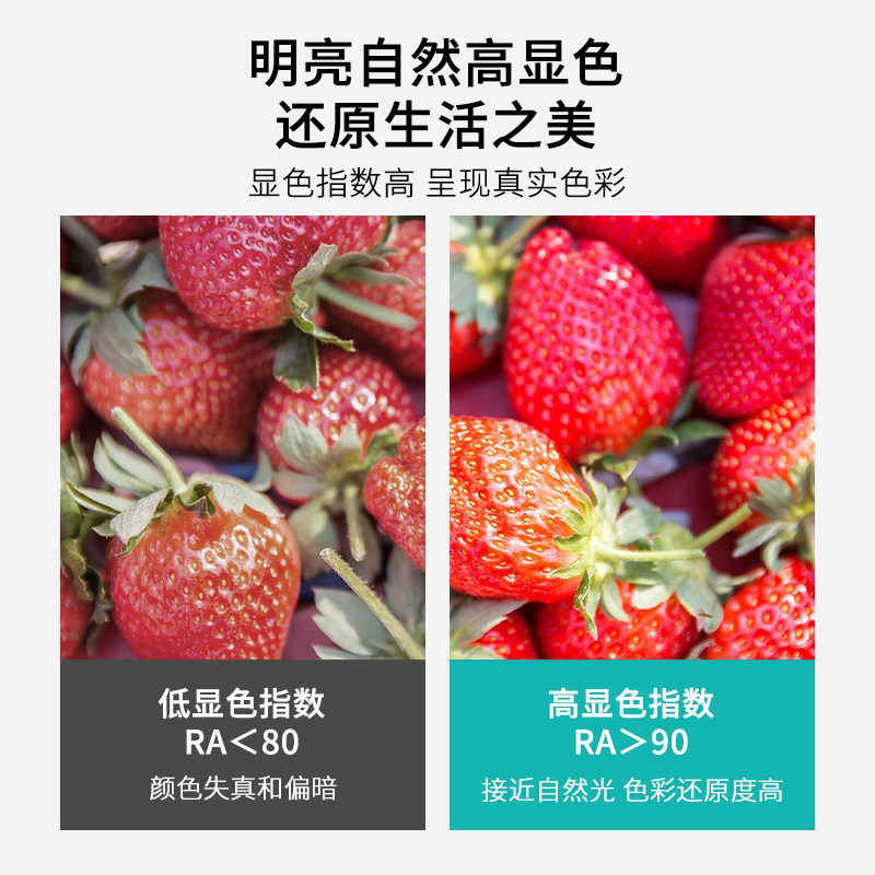 明装射灯可调角度单个家用小吸顶式轨道灯聚光射灯LED天花灯筒灯,家装灯饰光源,明装射灯,淘宝优惠券,粉丝福利购,淘宝优惠卷
