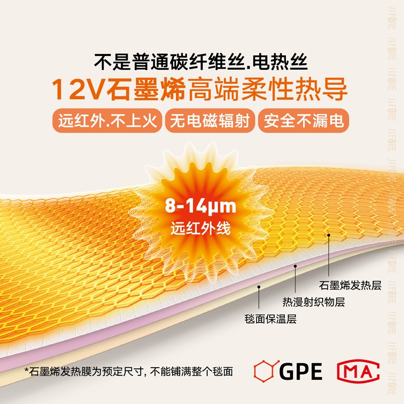 披肩暖身小电热毯石墨烯USB加热毯子办公室车载12V加热垫单人盖毯