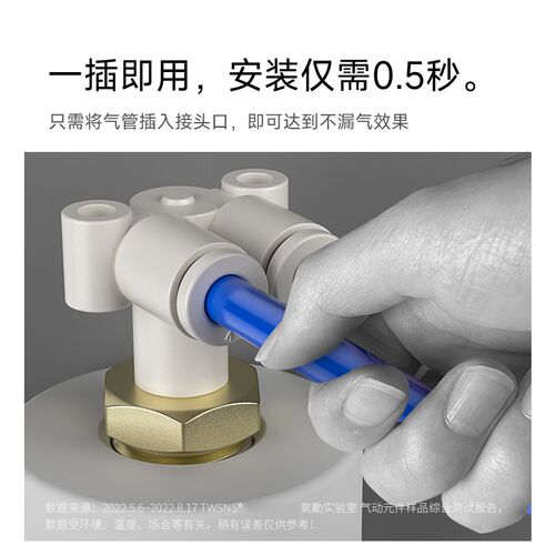 WNQZ管串联万向弯头螺纹快速接头ZD直角快插接头Z
