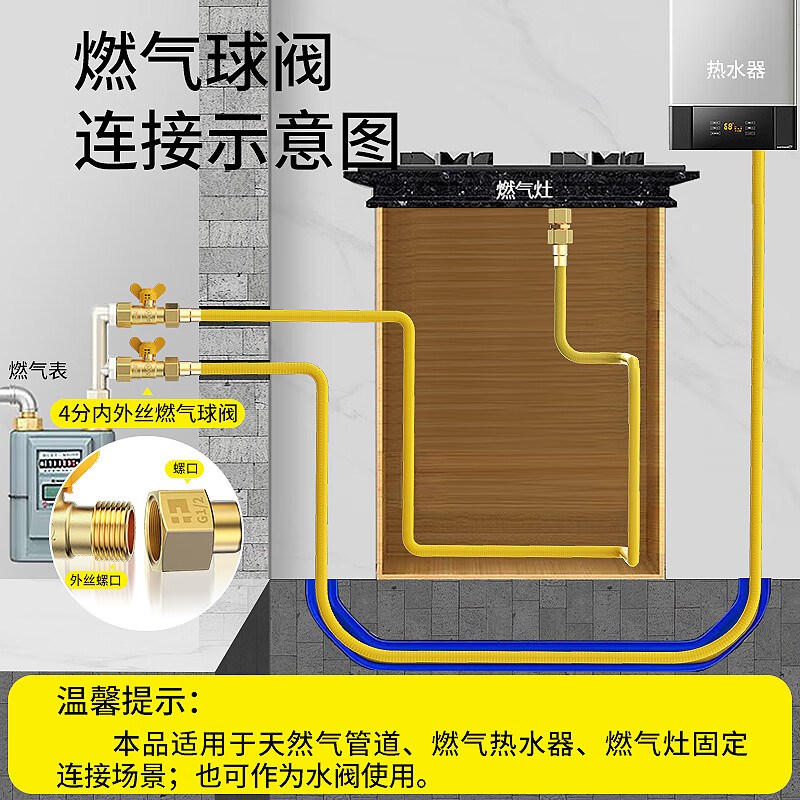 燃气球外丝管道专用门关软管接头燃气灶