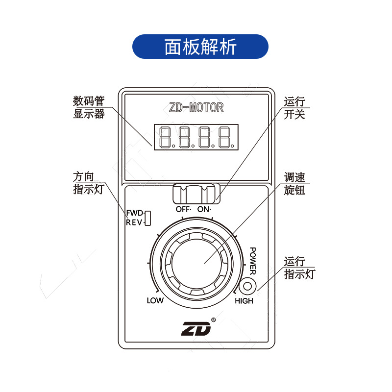 ZD中大直流无刷数显控制器驱动器ZBLD.C10-120LD/ZBLD.C10-200HD