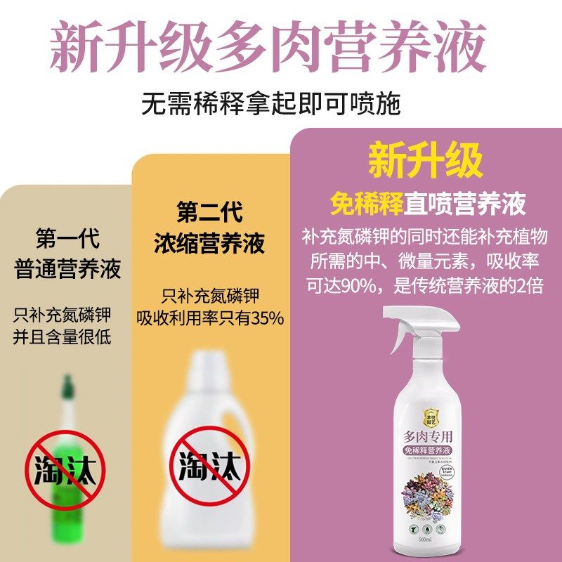 多肉营养液花肥肉肉植物营养肥料专用肥增色免稀释叶面肥喷剂,鲜花速递/花卉仿真/绿植园艺,家庭园艺肥料,淘宝优惠券,粉丝福利购,淘宝优惠卷