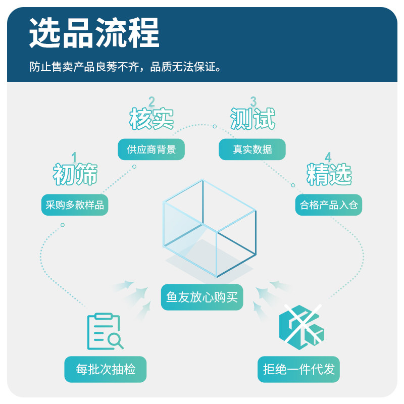 【鱼渣知选】鱼缸过滤材料 水族专用中空石英球小号 培菌球,宠物/宠物食品及用品,过滤材料,淘宝优惠券,粉丝福利购,淘宝优惠卷