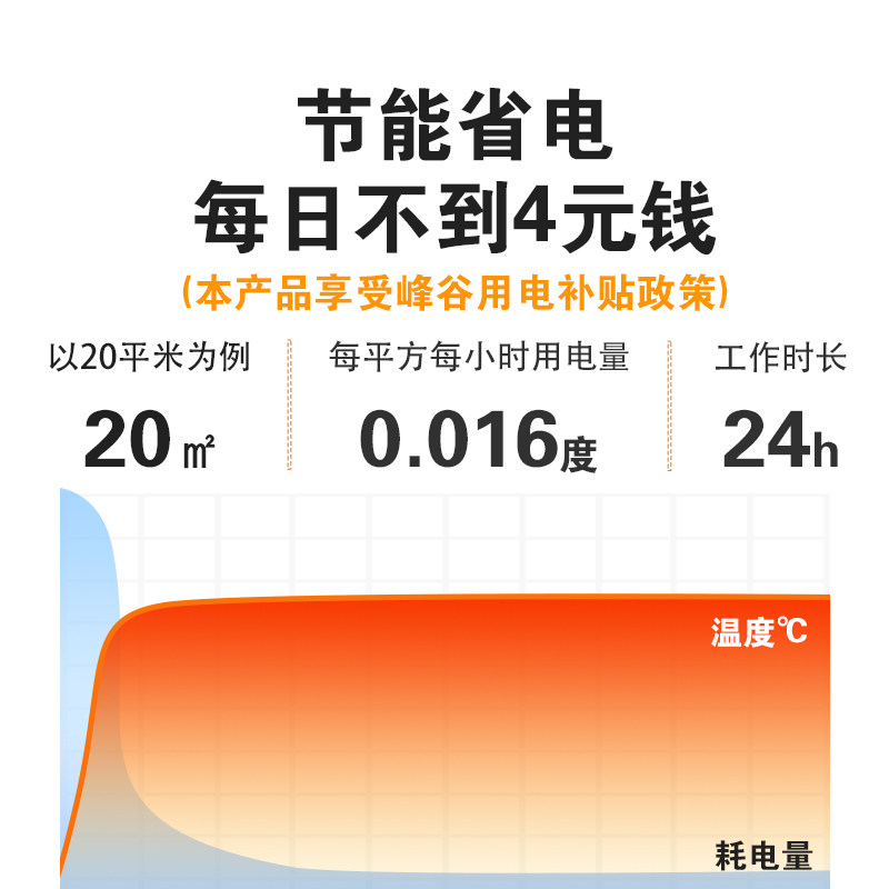 电热瓷砖碳纤维石墨烯发热地板地砖电地暖家用地暖发热模块