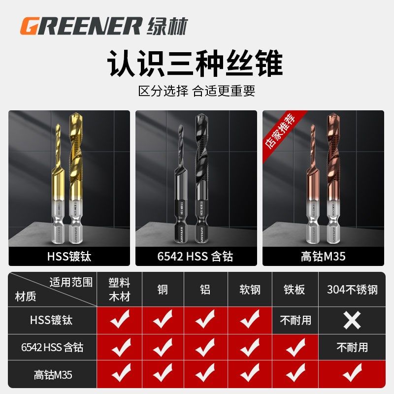 钻攻一体神钻秒厚钢板钻攻一体机用复合丝锥丝攻攻丝钻头,家装主材,定向转角,淘宝优惠券,粉丝福利购,淘宝优惠卷