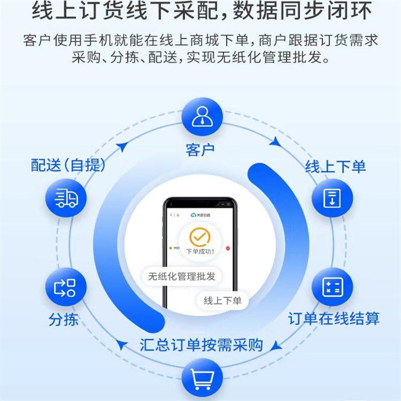 思迅天店收银系统软件汇客替星耀收款机超市便利店生鲜零食母婴店