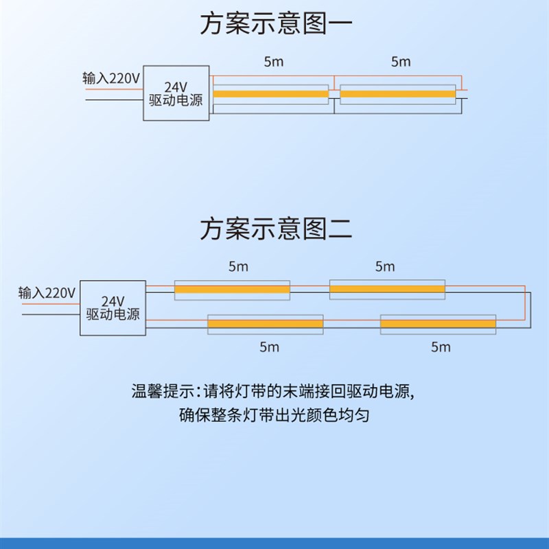 KOEY灯带卧室客厅氛围灯卡槽COB卡槽线条灯智能石膏线吊顶led灯带