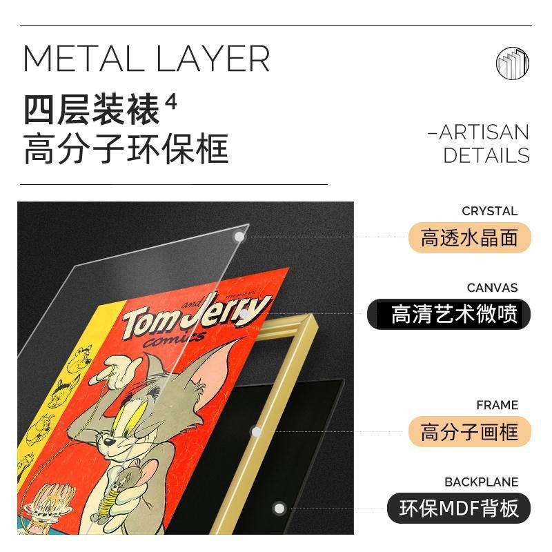 猫和老鼠卡通竖版电表箱装饰画免打孔遮挡配电箱电闸盒空开箱挂画