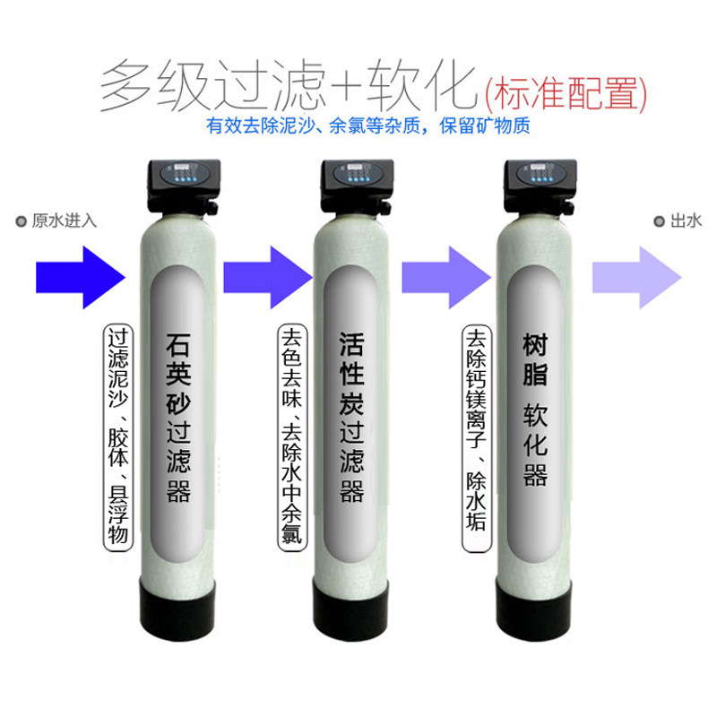 井水过玻璃钢树脂罐石英砂锰砂活性炭软化水处理净水罐子