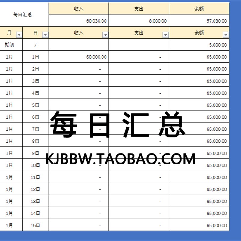 会计出纳现金日记账本 现金流水账版备用金日记账收支日报表模板