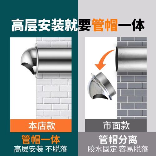 不锈钢风帽外墙出风口止逆阀油烟机排烟管穿墙卫生间排气口出风罩
