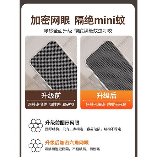 落地单开门蚊帐2024新款家用卧室2023老式支架加粗加厚免安装xy