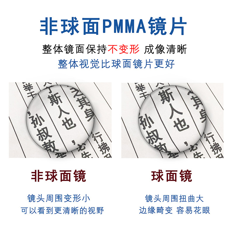 放大镜非球面带LED灯可充电特大号手持老人阅读高清带看书扩大镜