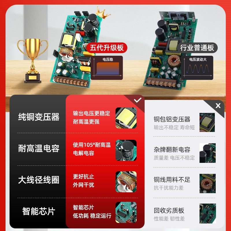 220转直流24V500W大功率1000W开关电源795/799/895/997电机变压器