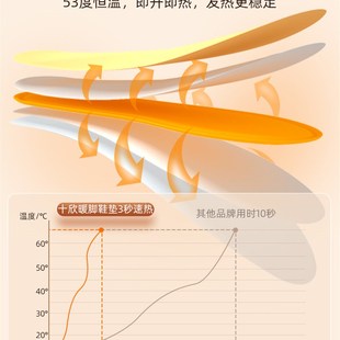 发热鞋 暖足贴免充电加热暖脚宝神器可行走 垫100片自发热女男冬季