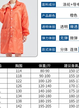 橙色无尘服连体防护服防静电大褂工作服橘色防尘服洁净车间无尘衣