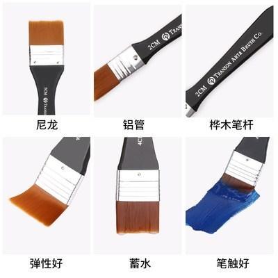 湖北武汉中盛牌笔刷水彩丙烯油画国画水粉颜料美术刷子长墙绘尼龙