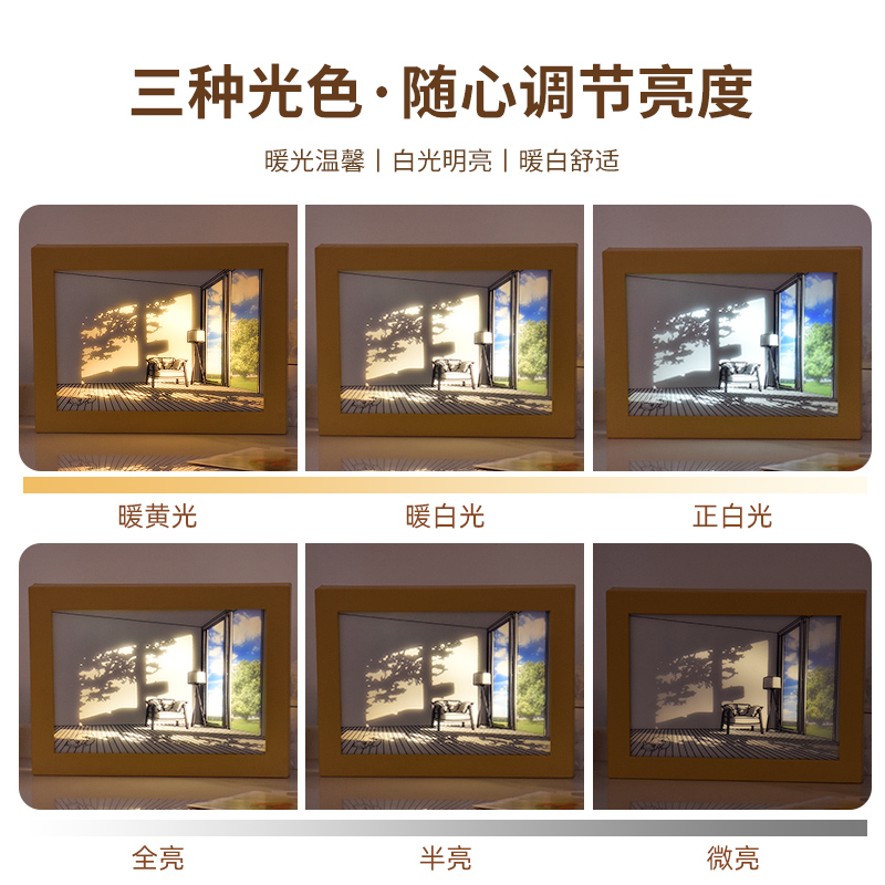 灯光画小夜灯艺术素描装饰画生日礼物床头挂画氛围充电发光阳光画图片