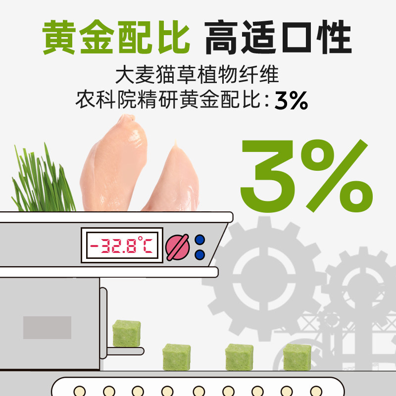 宠迪雅绿小方猫零食冻干猫草棒猫咪化毛球专用排吐毛球片化毛膏,宠物/宠物食品及用品,猫零食罐,淘宝优惠券,粉丝福利购,淘宝优惠卷